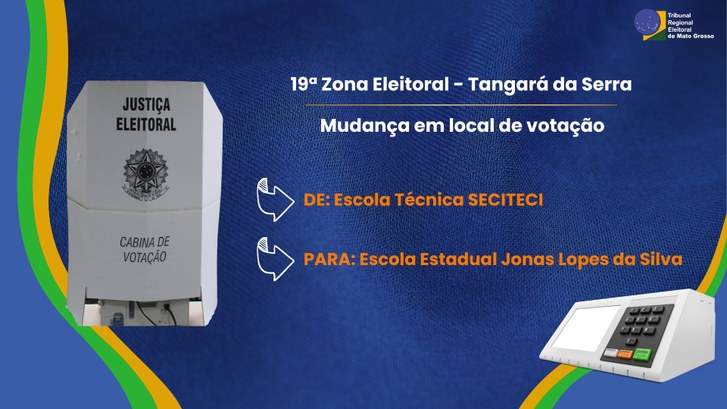 Eleitores que votavam na SECITECI terão novo local de votação nestas Eleições